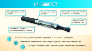 Что нужно знать о жидкостях для вейпа?